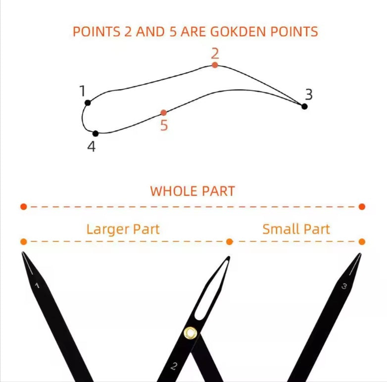 Caliper para Uso de Visajismo para Cejas y Labios